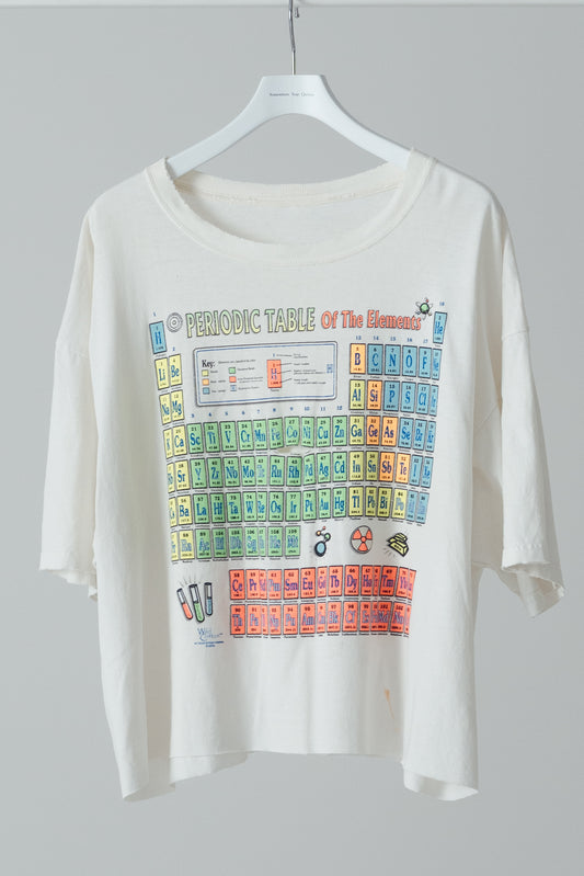 90's Periodtable t-shirts / SNC Remakes